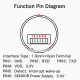Round-Capacitive Fingerprint Recognition Module (with LED) Round-Capacitive Fingerprint Recognition Module (with LED)