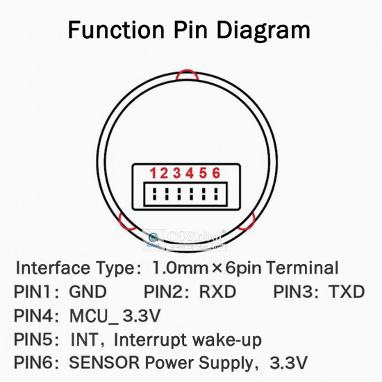 Round-Capacitive Fingerprint Recognition Module (with LED)