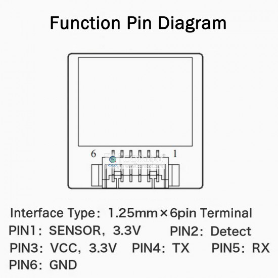 Square-Capacitive Fingerprint Recognition Module