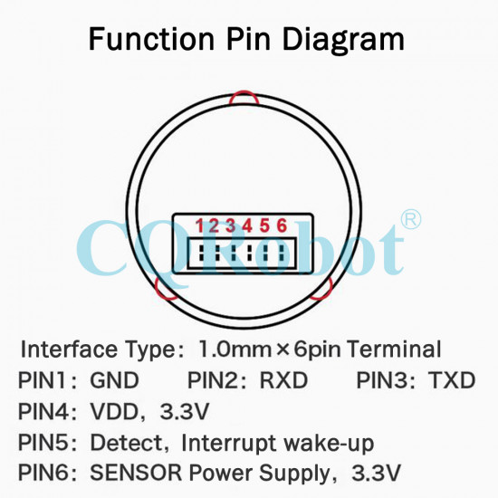 ZW0301 Capacitive Fingerprint Recognition Module Test Kit ZW0301 Capacitive Fingerprint Recognition Module Test Kit