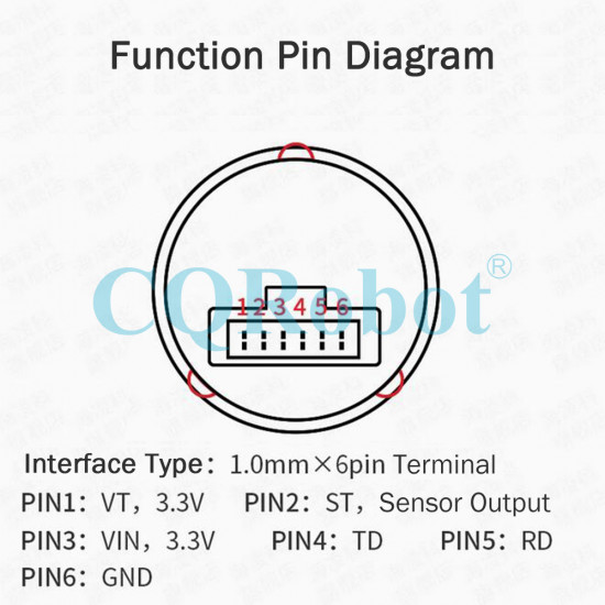 ZW3020 Capacitive Fingerprint Recognition Module Test Kit ZW3020 Capacitive Fingerprint Recognition Module Test Kit