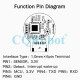 ZW0919 Capacitive Fingerprint Recognition Module (Racket-Shape) ZW0919 Capacitive Fingerprint Recognition Module (Racket-Shape)