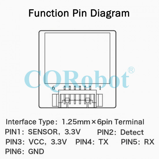 ZW0608 Capacitive Fingerprint Recognition Module Test Kit ZW0608 Capacitive Fingerprint Recognition Module Test Kit
