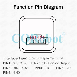 ZW3021 Capacitive Fingerprint Recognition Module