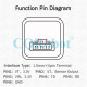 ZW3021 Capacitive Fingerprint Recognition Module Test Kit ZW3021 Capacitive Fingerprint Recognition Module Test Kit