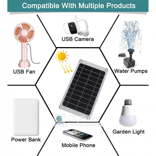 Monocrystalline Solar Panel (10W 5V)