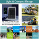 Monocrystalline Solar Panel (10W 5V)