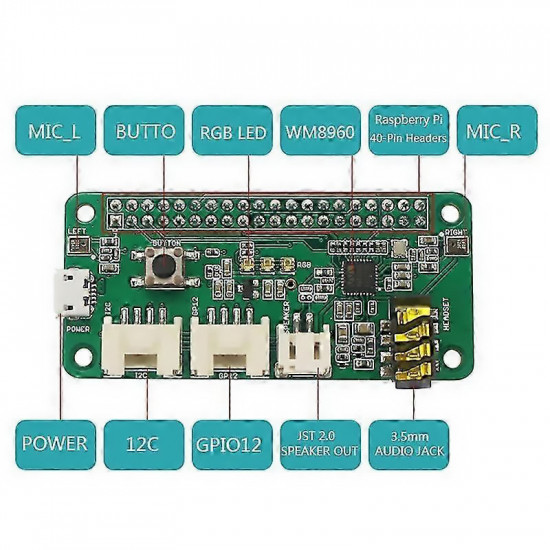 ReSpeaker 2-Mics Pi HAT V1.0 for Raspberry Pi ReSpeaker 2-Mics Pi HAT V1.0 for Raspberry Pi