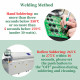 1.27 mm Pitch 2 Position / 4 Pin Dual Row SMT Patch DIP Switch 1.27 mm Pitch 2 Position / 4 Pin Dual Row SMT Patch DIP Switch