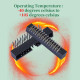 2.0 mm 2*15 Double Row 30 Pin IDC Box Header Connector Male Socket SMT Terminal 2.0 mm 2*15 Double Row 30 Pin IDC Box Header Connector Male Socket SMT Terminal