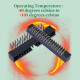 2.0 mm 2*17 Double Row 34 Pin IDC Box Header Connector Male Socket SMT Terminal 2.0 mm 2*17 Double Row 34 Pin IDC Box Header Connector Male Socket SMT Terminal