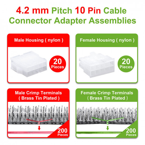 4.2 mm Pitch 10 Pin Automotive Cable Connector Adapter Assemblies Kit.