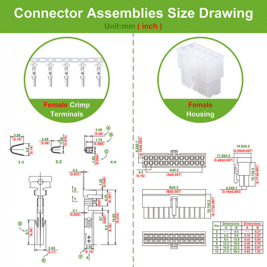 4.2 mm Pitch 10 Pin Automotive Cable Connector Adapter Assemblies Kit.