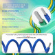 DuPont 2.54mm 3-Pin to JST PH 2.0mm 3-Pin Connector 22AWG 30cm Silicone Cable (10 Sets / 30 Pcs) DuPont 2.54mm 3-Pin to JST PH 2.0mm 3-Pin Connector 22AWG 30cm Silicone Cable (10 Sets / 30 Pcs)