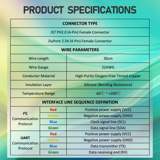 DuPont 2.54mm 4-Pin to JST PH 2.0mm 3-Pin Connector 22AWG 30cm Silicone Cable (10 Sets / 30 Pcs) DuPont 2.54mm 4-Pin to JST PH 2.0mm 3-Pin Connector 22AWG 30cm Silicone Cable (10 Sets / 30 Pcs)