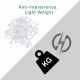 M2.5 * 12 mm PC Clear Acrylic Screw and Nut Kit M2.5 * 12 mm PC Clear Acrylic Screw and Nut Kit