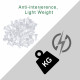 M2.5 * 6 mm PC Clear Acrylic Screw and Nut Kit M2.5 * 6 mm PC Clear Acrylic Screw and Nut Kit