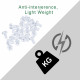 M3 * 5 mm PC Clear Acrylic Screw and Nut Kit M3 * 5 mm PC Clear Acrylic Screw and Nut Kit