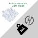 M3 * 6 mm PC Clear Acrylic Screw and Nut Kit M3 * 6 mm PC Clear Acrylic Screw and Nut Kit