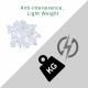 M4 * 6 mm PC Clear Acrylic Screw and Nut Kit M4 * 6 mm PC Clear Acrylic Screw and Nut Kit
