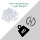 M5 * 12 mm PC Clear Acrylic Screw and Nut Kit M5 * 12 mm PC Clear Acrylic Screw and Nut Kit