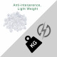 M5 * 6 mm PC Clear Acrylic Screw and Nut Kit M5 * 6 mm PC Clear Acrylic Screw and Nut Kit