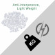 M5 * 8 mm PC Clear Acrylic Screw and Nut Kit M5 * 8 mm PC Clear Acrylic Screw and Nut Kit