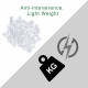 M6 * 15 mm PC Clear Acrylic Screw and Nut Kit M6 * 15 mm PC Clear Acrylic Screw and Nut Kit
