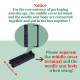 2.54 mm 2*15 Double Row 30 Pin IDC Rectangular Socket Connector FC Flat Female Terminal 3 Piece Set 2.54 mm 2*15 Double Row 30 Pin IDC Rectangular Socket Connector FC Flat Female Terminal 3 Piece Set