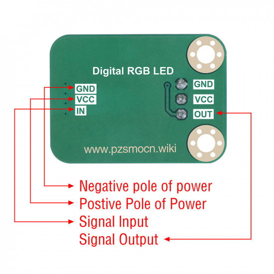 LED RGB (Full Color) Module for Raspberry Pi and Arduino