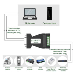 Industrial Grade RS232 to RS485 Passive Bidirectional Converter