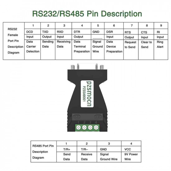 Industrial Grade RS232 to RS485 Passive Bidirectional Converter Industrial Grade RS232 to RS485 Passive Bidirectional Converter