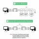 Industrial Grade RS232 to RS485 Passive Bidirectional Converter Industrial Grade RS232 to RS485 Passive Bidirectional Converter