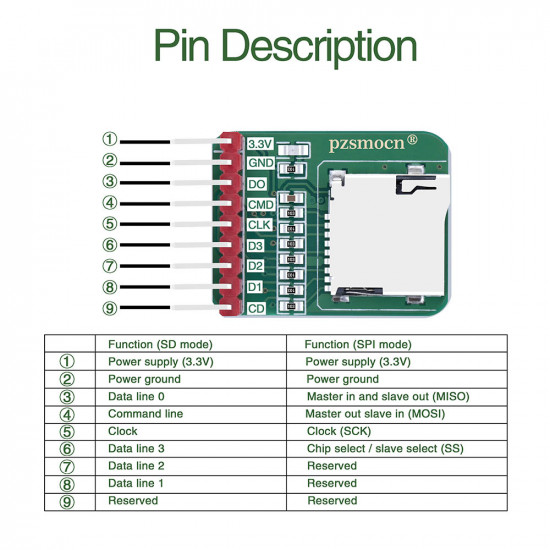 Micro SD / TF Storage Board for Raspberry Pi and Arduino (2 Pcs) Micro SD / TF Storage Board for Raspberry Pi and Arduino (2 Pcs)