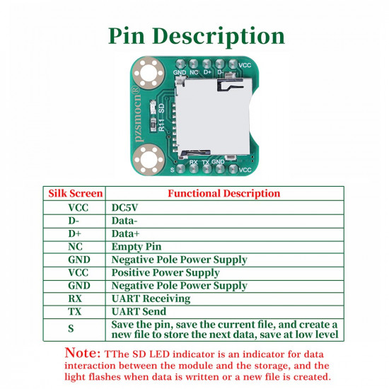 Serial Data Logger V1 for Arduino and Raspberry Pi Serial Data Logger V1 for Arduino and Raspberry Pi