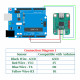 Serial Data Logger V2 for Arduino and Raspberry Pi Serial Data Logger V2 for Arduino and Raspberry Pi