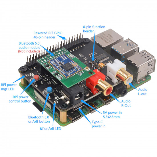 Raspberry Pi X930 HiFi DAC Module Audio Expansion Board.