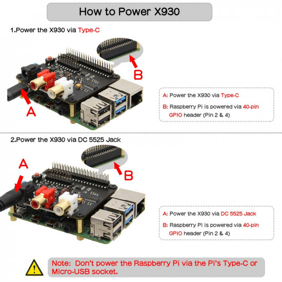 Raspberry Pi X930 HiFi DAC Module Audio Expansion Board. Raspberry Pi X930 HiFi DAC Module Audio Expansion Board.