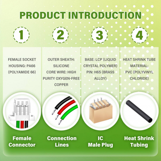 JST 1.0 mm SH HHR 3-Pin Connector 30AWG 20cm Silicone Cable (15 Sets / 60 Pcs)