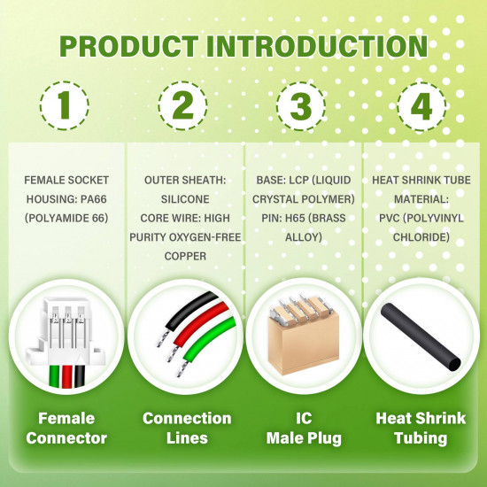 JST 1.0 mm SH VHR 3-Pin Connector 30AWG 20cm Silicone Cable (15 Sets / 60 Pcs)