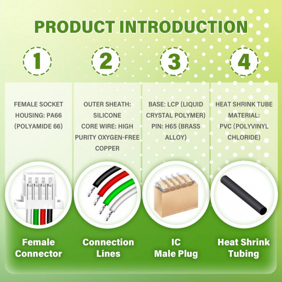 JST 1.0 mm SH VHR 4-Pin Connector 30AWG 20cm Silicone Cable (10 Sets / 40 Pcs)