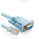 RJ45 to DB9 Serial Port Cable Console Configuration Cable 3M