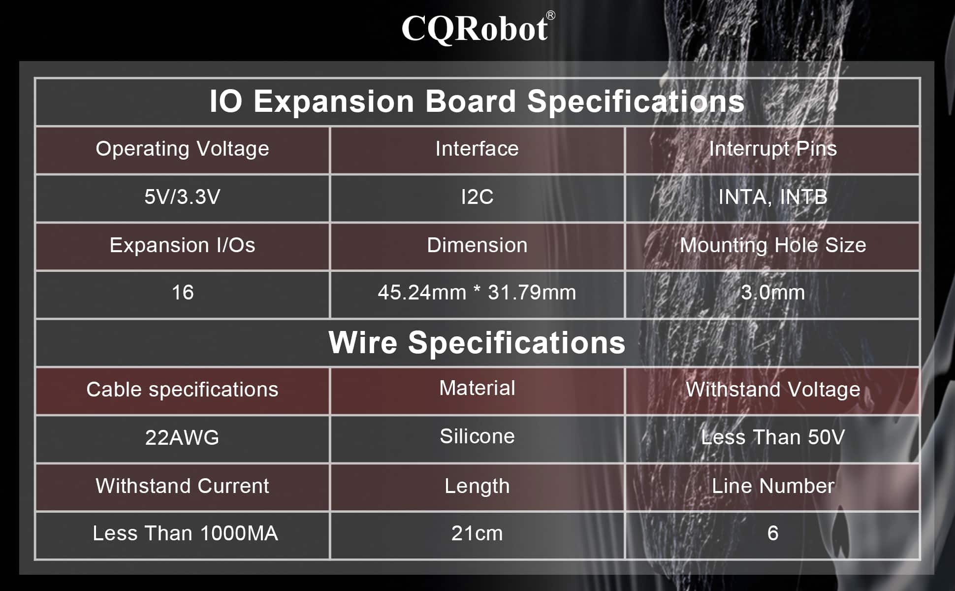 Expansion Board -CQRMCP23017A-12.jpg