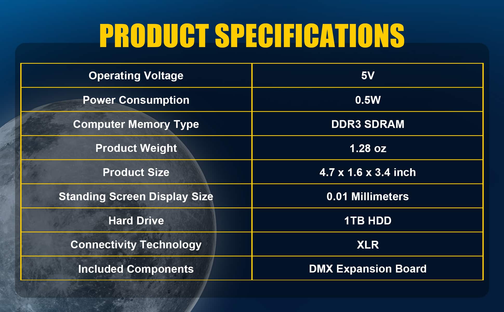 Expansion board-AngelDFR0260US-12.jpg