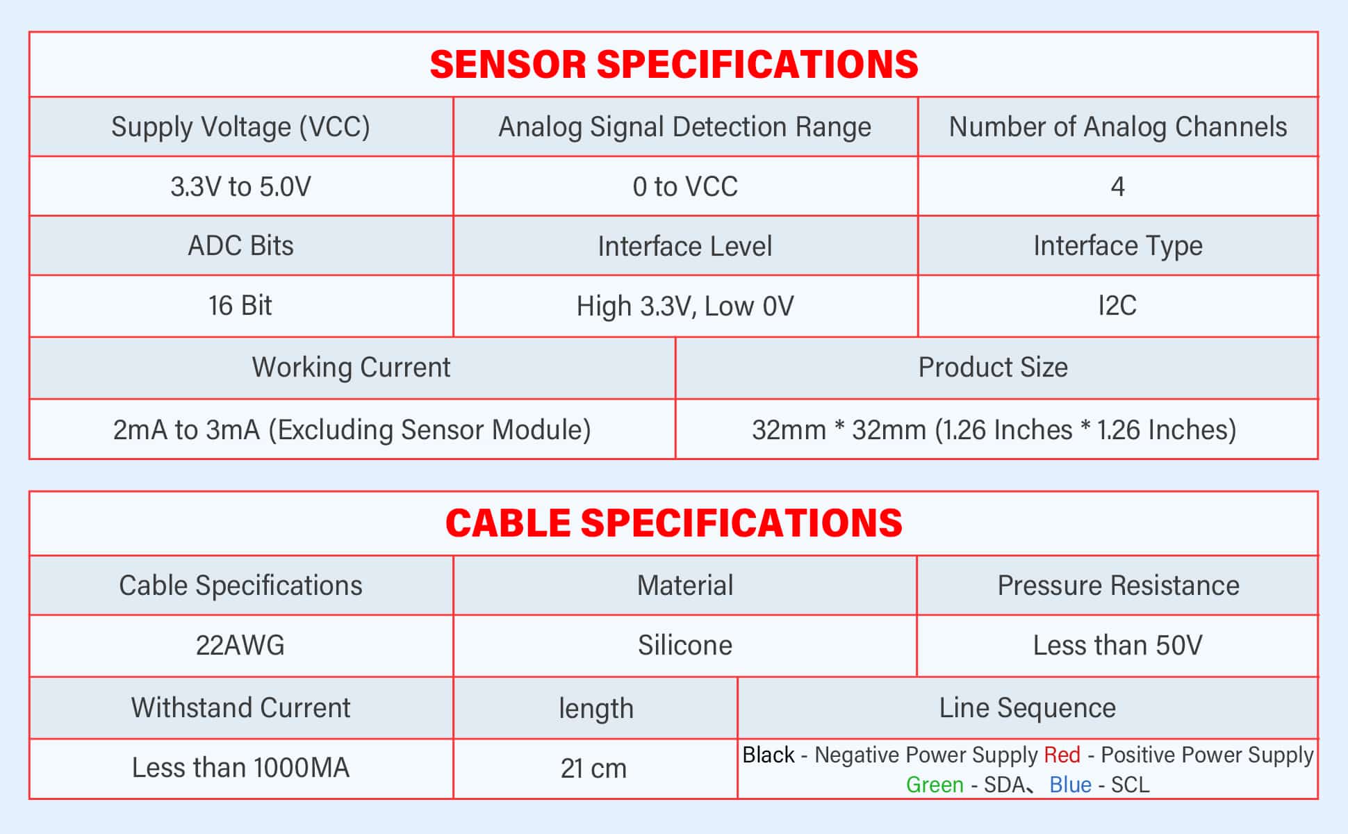 sensor-ADS1115 -11.jpg