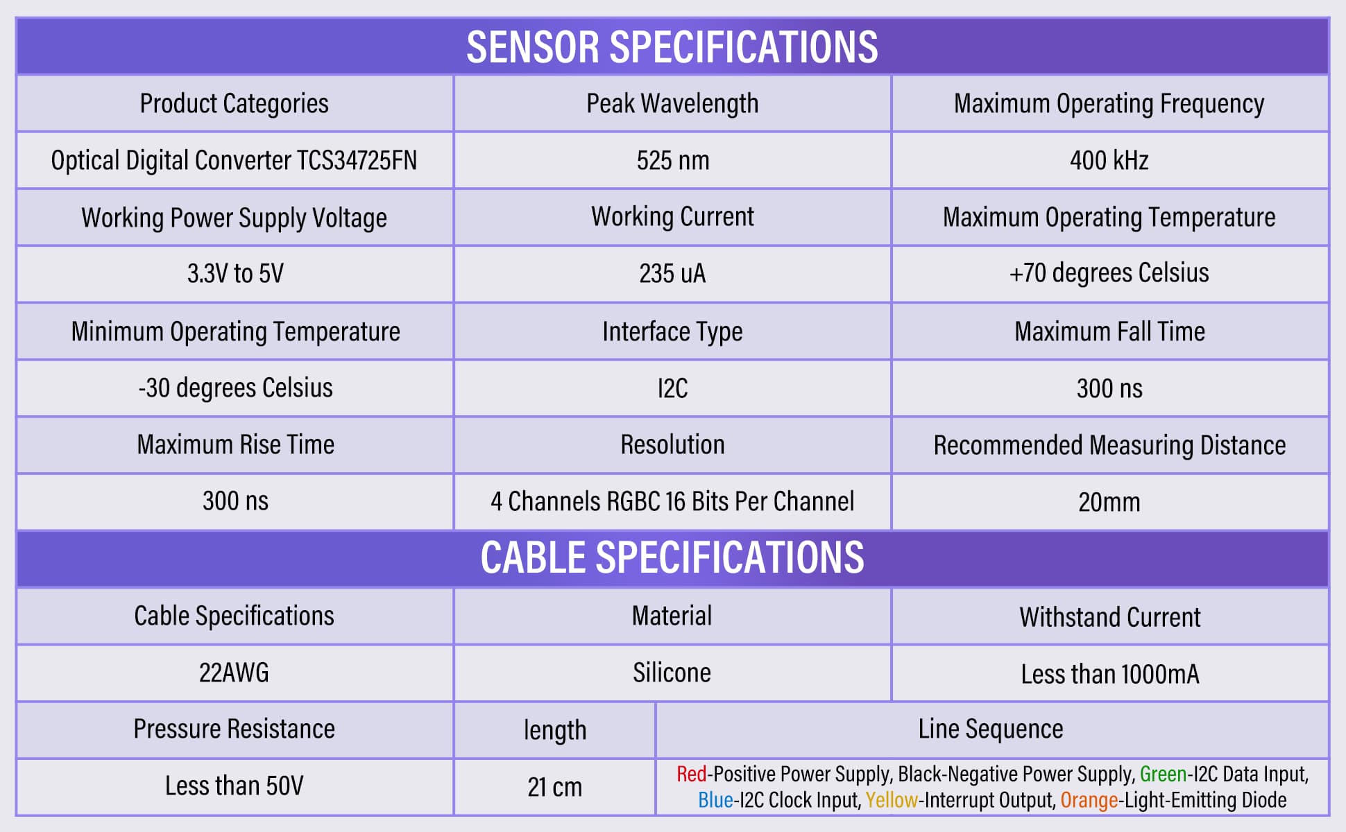 sensor-AngelTCS34725US-11.jpg