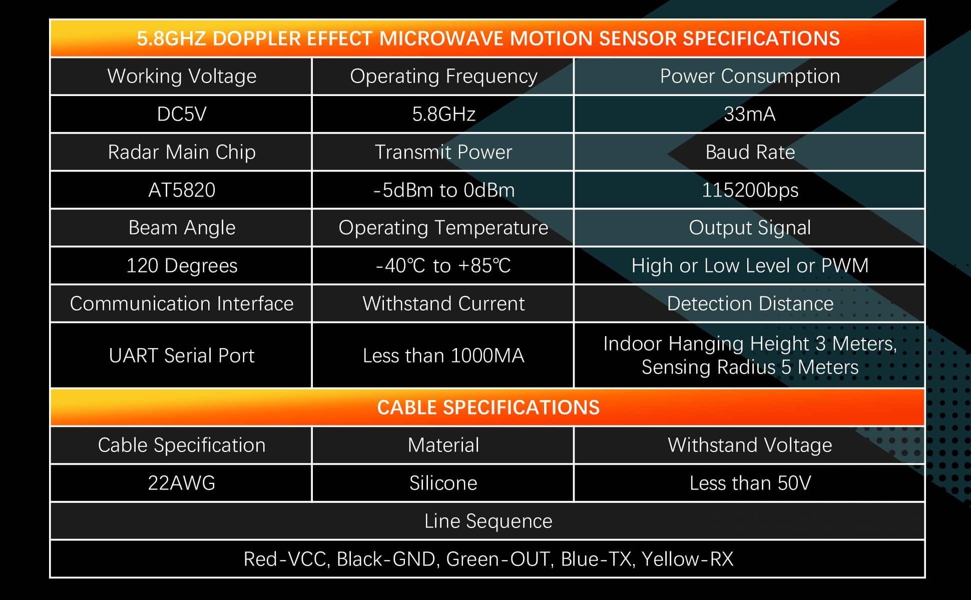 sensor-CQRSENWB02-11.jpg