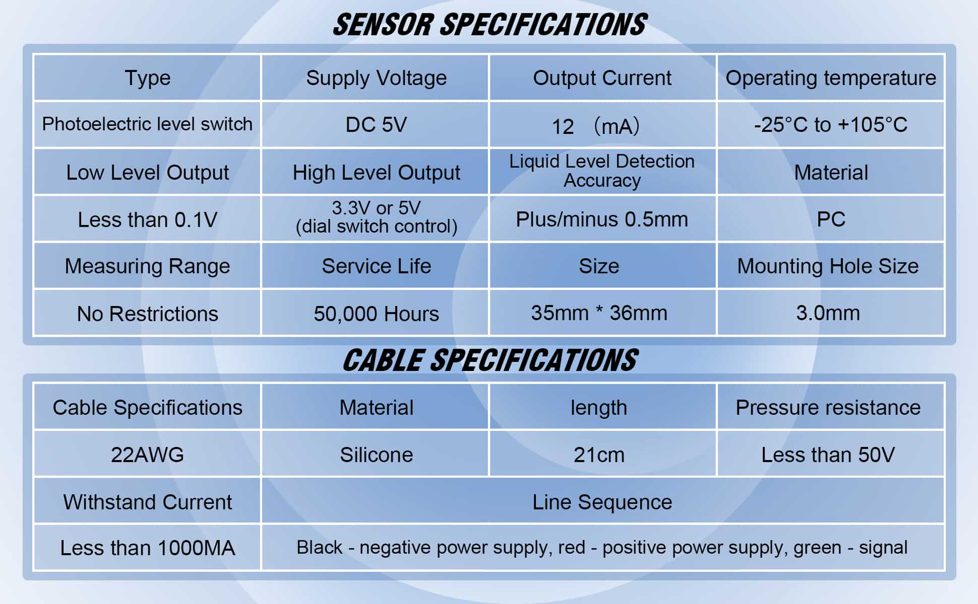 sensor-CQRSENYW002-11.jpg
