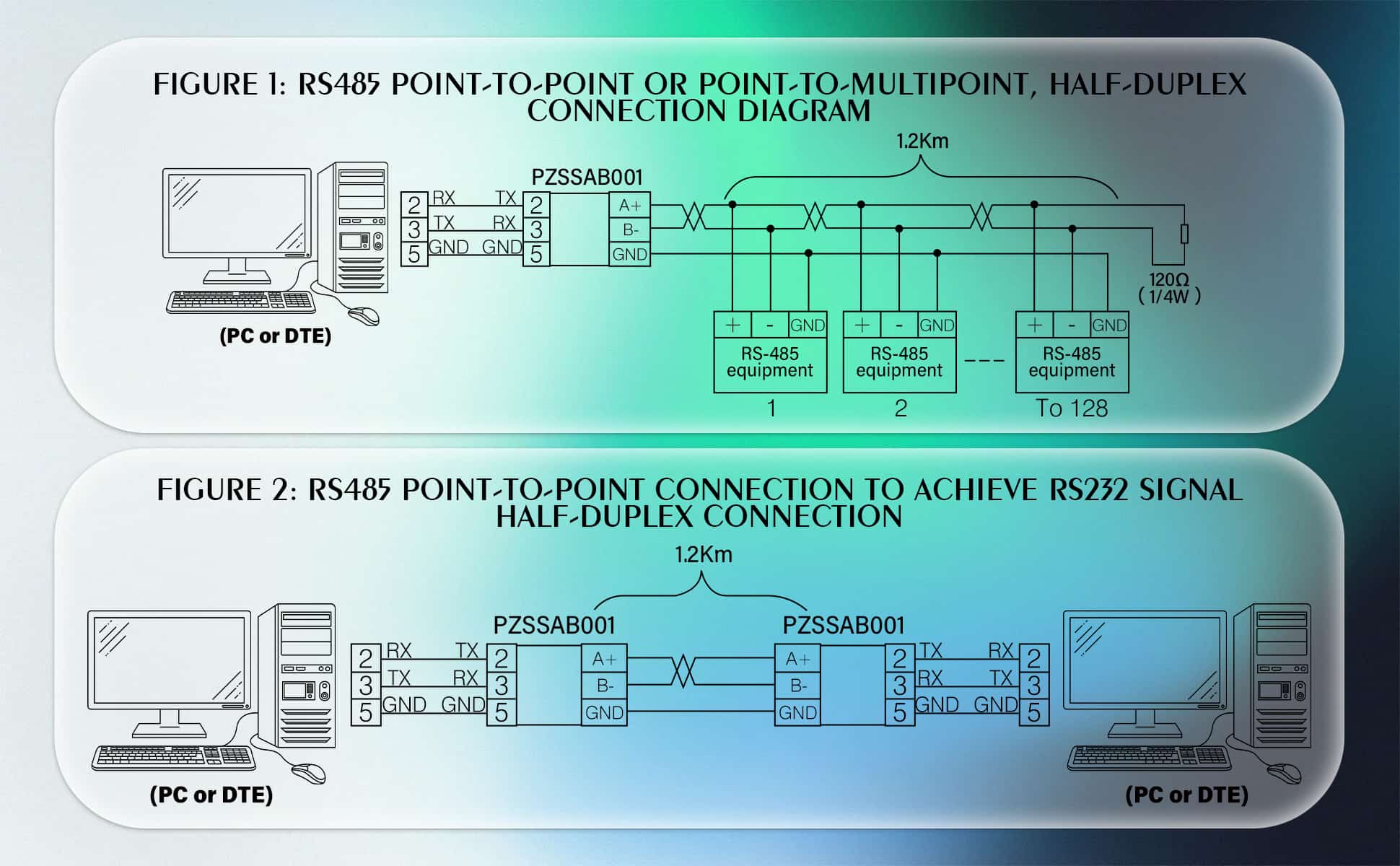 Converter-PZSSAB001-9.jpg