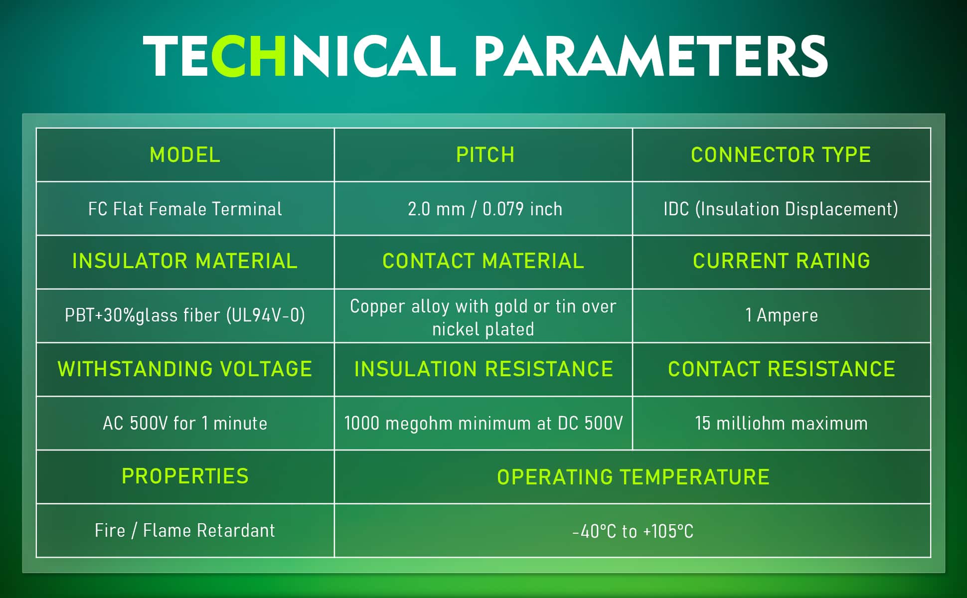 Header Connector 2.0mm Pitch-PZSFC2.000A-12.jpg
